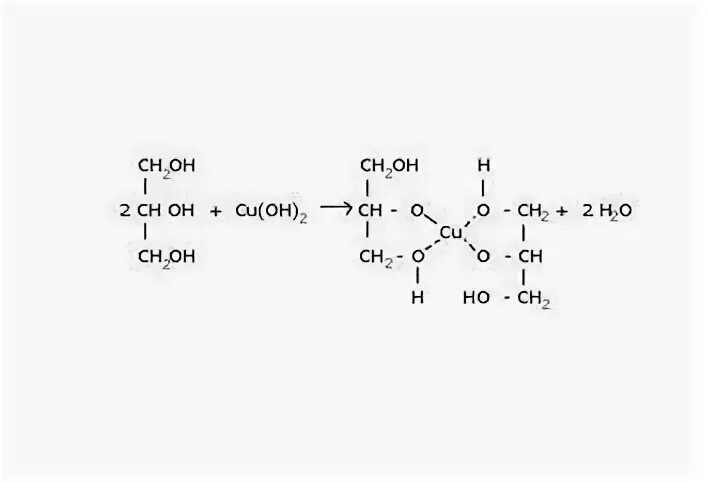 Cu oh 2 глицерин реакция