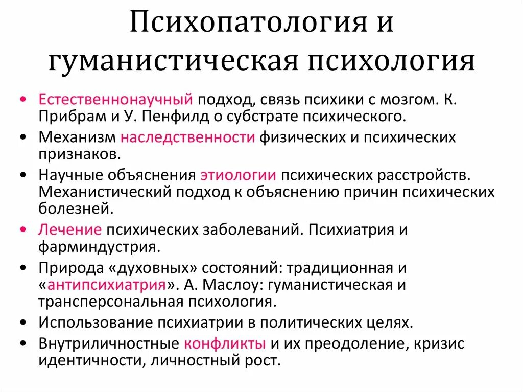 Психопатология. Снежневский общая психопатология. Снежневский лекции по общей психопатологии. Общая психопатология презентация. Снежневский общая психопатология.