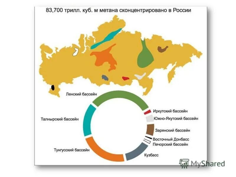 Месторождения метана