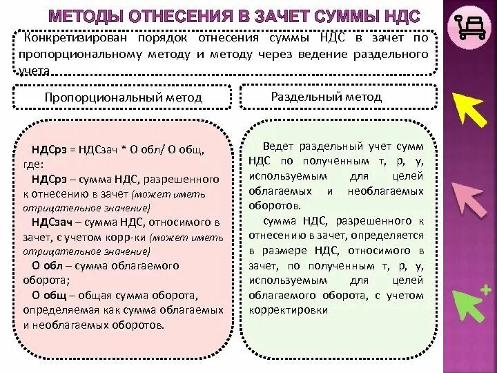 Зачет по НДС. Пропорциональный и раздельный метод отнесения НДС В зачет. Пропорциональный метод НДС. Общее правило зачета НДС.