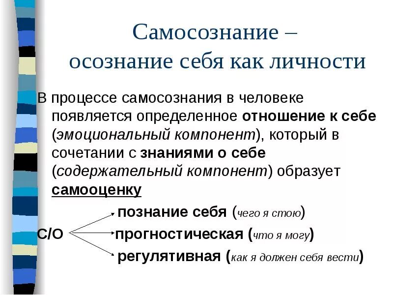 Самосознание личности в основном. Самосознание личности. самосознание личности в психологии. самосознание как осознание я. элементы самосознания личности.