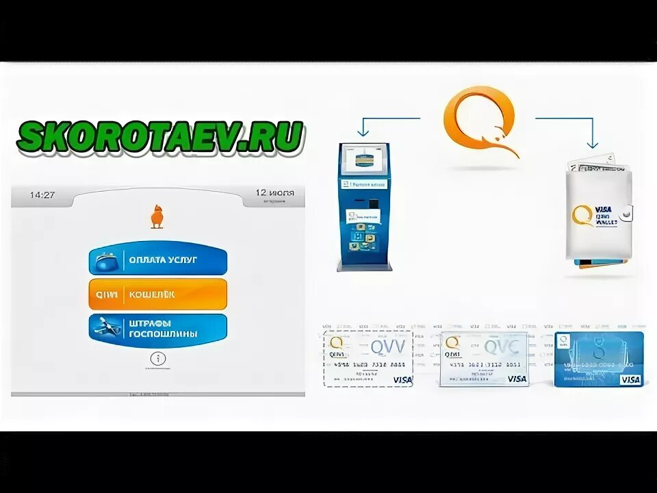 киви кошелек баланс большой. киви кошелек. платежная система qiwi. киви кошельки без обмана. киви кошелек на телефоне.