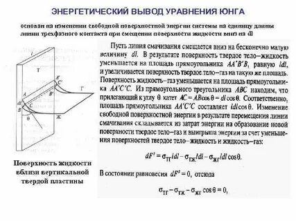 Как изменится свободный