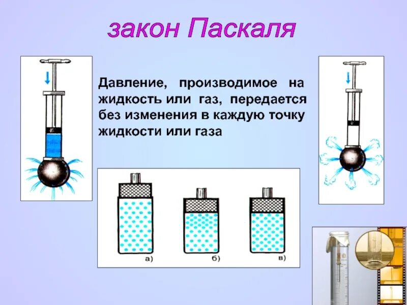 Поршень паскаля. Передача давления жидкостями и газами закон Паскаля 7. Закон Паскаля 7 класс физика. Давление жидкости и газа закон Паскаля 7 класс. Физика 7 класс передача давления жидкостями и газами закон Паскаля.