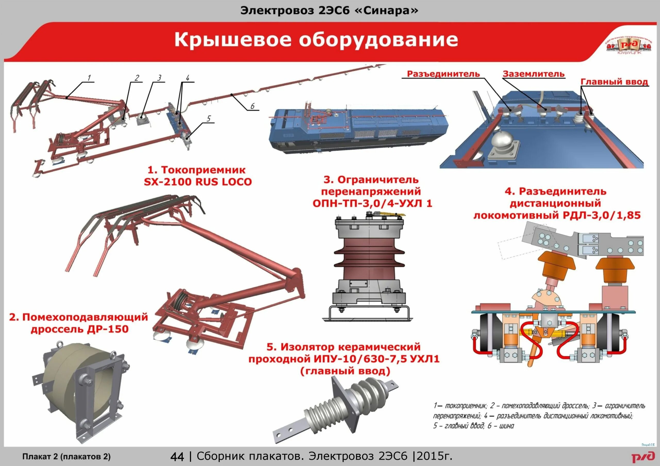 Инструкция электровоз. Крышевое оборудование вл80с. Крышевое оборудование электровоза 2эс6. Рама тележки электровоза эп20. Система вентиляции электровоза эп1м.