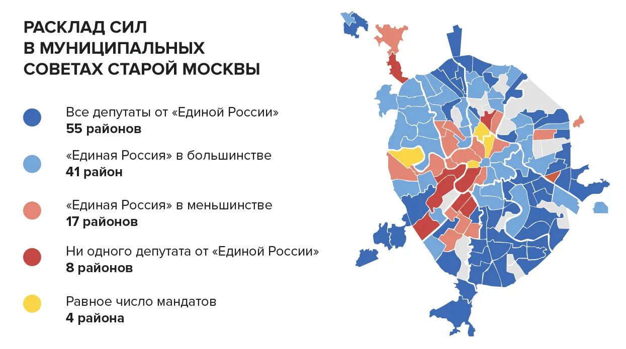 Муниципальные выборы в Москве. Муниципальные выборы в Москве 2017. Муниципальные выборы в Москве 2017 итоги. Выборы муниципальных депутатов в Москве. Результаты выборов в местные органы