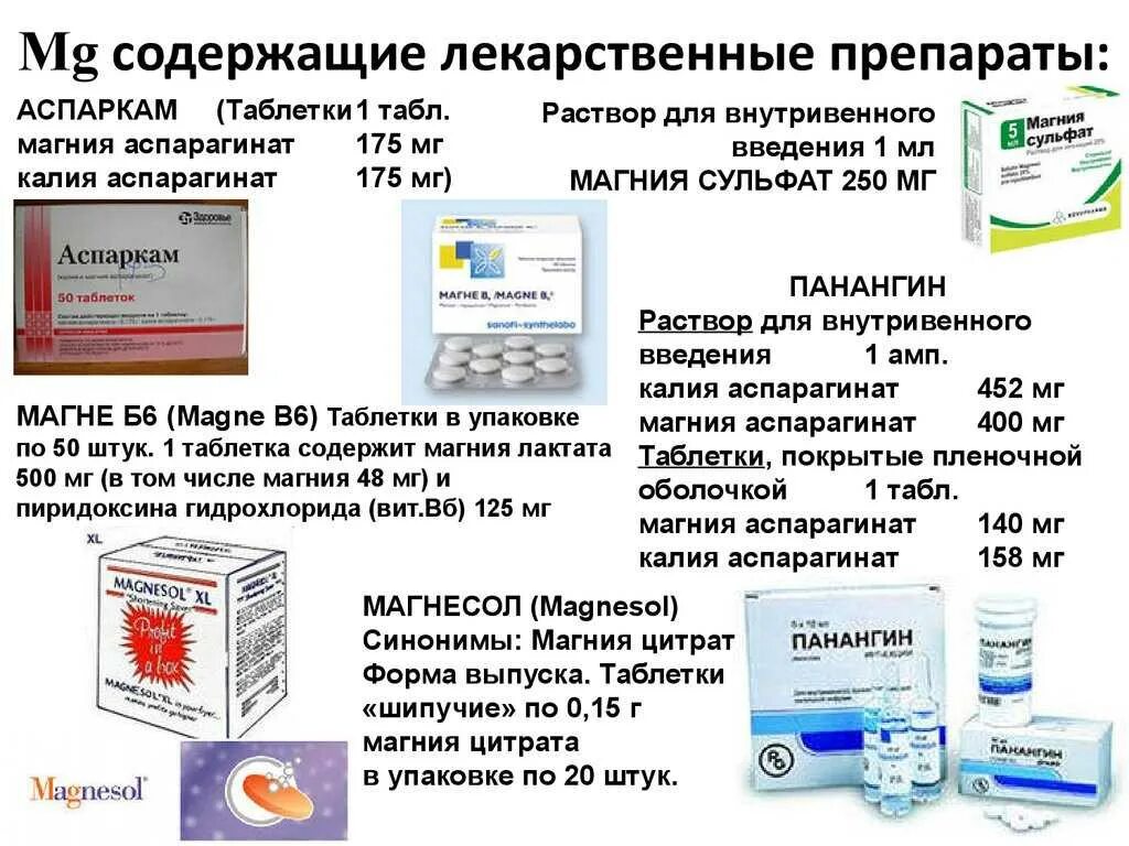 В каких препаратах содержится