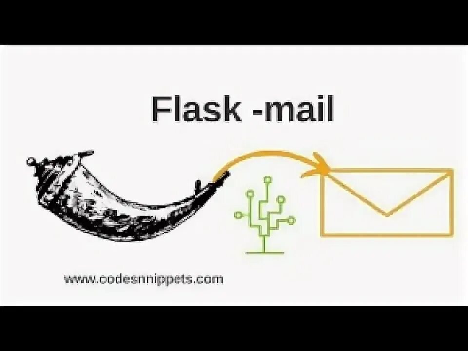 Flask script. Flask (веб-фреймворк). the flask. фреймворк flask.