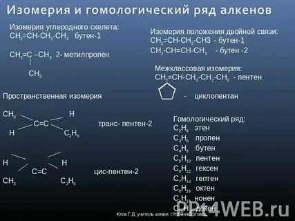 Бутен 1 общая формула гомологического ряда