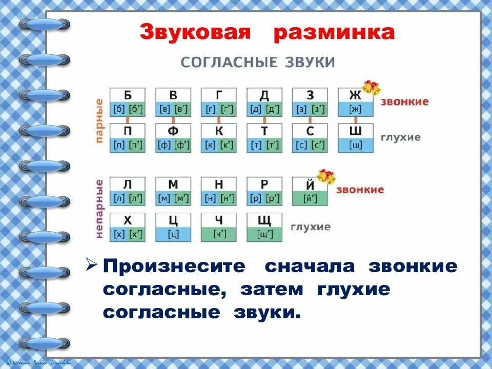 Алфавит непарным