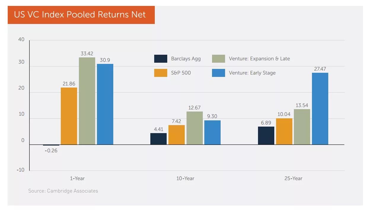 Roi калькулятор. Квантовый хедж фонд что это такое. Hacked adventure. Хедж фонды данные со спутников. Calculate crypto exchange rate.