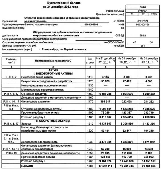 1250 строка баланса что входит. Бух баланс форма строка 1240. Баланс с номерами строк. 1150 Бухгалтерский баланс. Код показателя в бухгалтерском балансе.