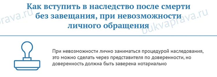 Оформить можно наследство после смерти