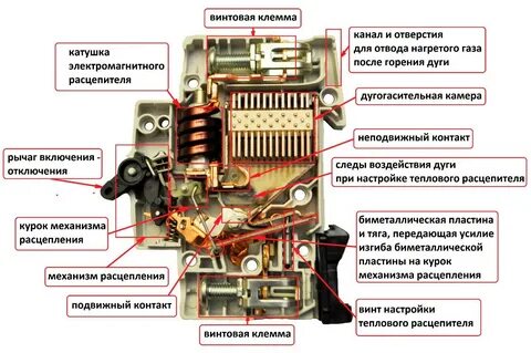 Автоматический выключатель предназначен для защиты