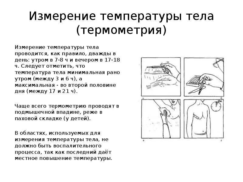 Под какой подмышкой мерить температуру. Измерение температуры ртутным термометром алгоритм. измерение температуры тела алгоритм схема. как правильно записывать температуру тела человека. измерение температуры ртутным градусником алгоритм.