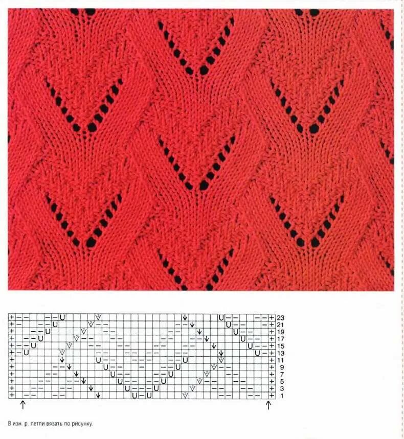 Узоров для вязания на спицах. Схемы спицами из лицевых и изнаночных петель простые. Схемы вязания спицами. Узоры вязания женских. Пуловер ажурной вязки спицами со схемами.