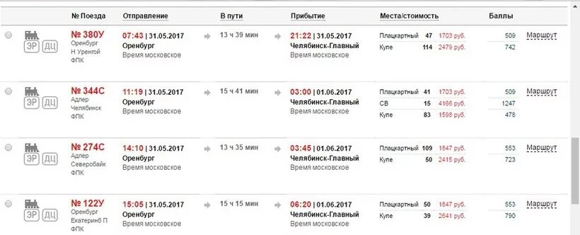 Во сколько прибывает поезд адлер. Оренбург-Челябинск поезд расписание. Поезд Оренбург Челябинск расписание маршрут. 274 Поезд маршрут. Расписание поездов Челябинск главный.