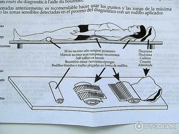 Сколько лежать на коврике. Аппликатор Ляпко под поясницу. Аппликатор для похудения живота. Аппликатор Кузнецова для похудения. Аппликатор для позвоночника.