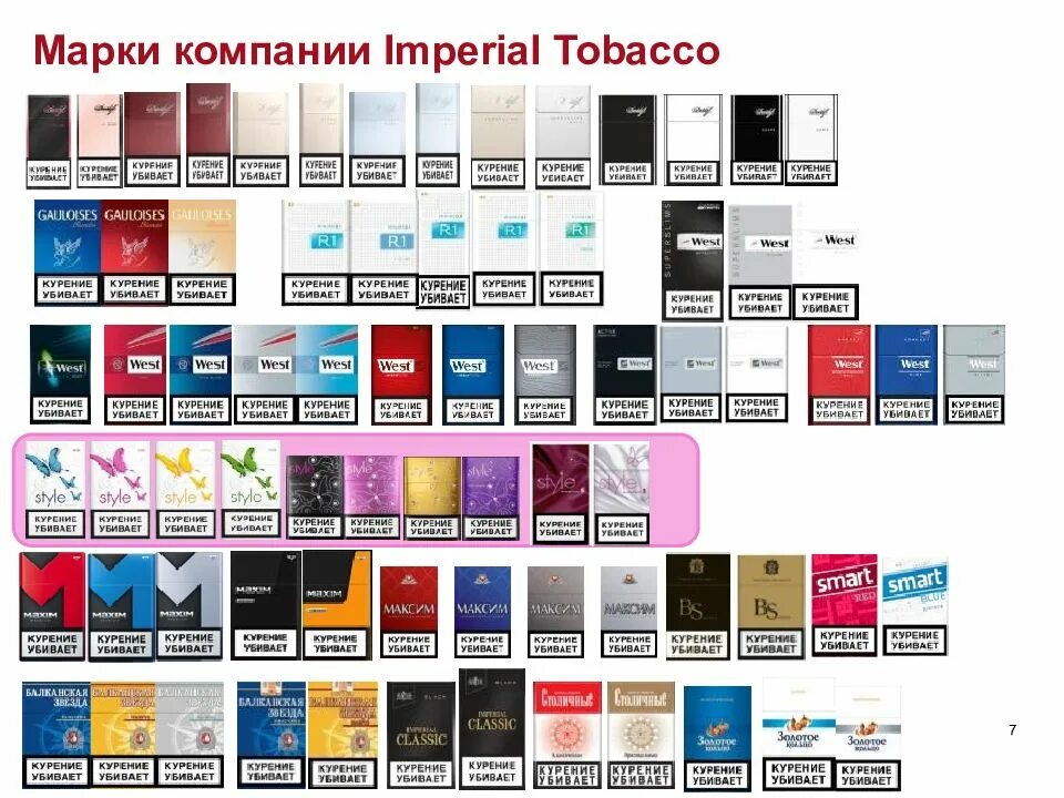 Американ Тобакко марки сигарет. Imperial Tobacco марки сигарет. Imperial Tobacco Group марки сигареты. Марки сигарет Imperial brands Tobacco.
