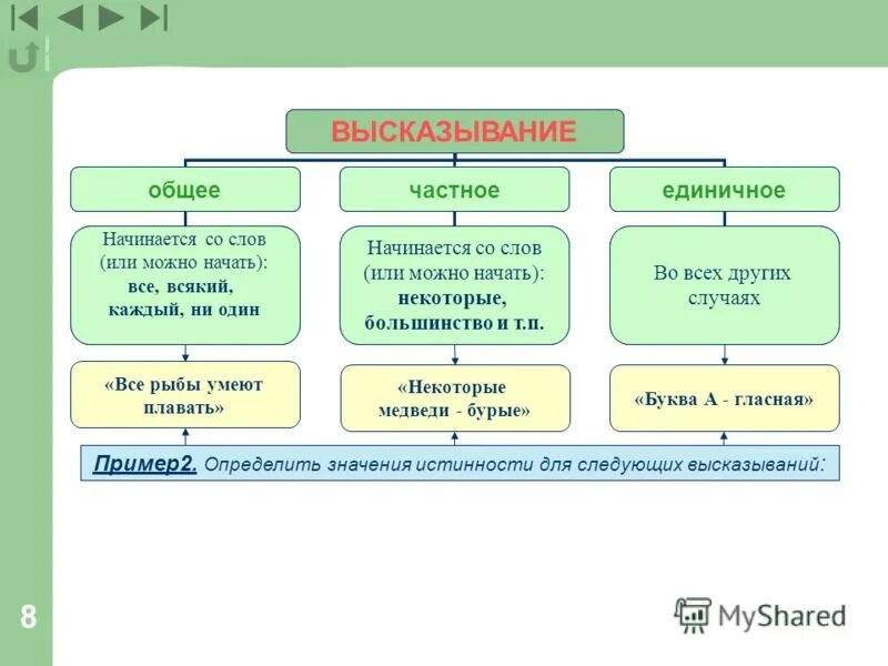 Типа я цитаты. Типа я цитаты
