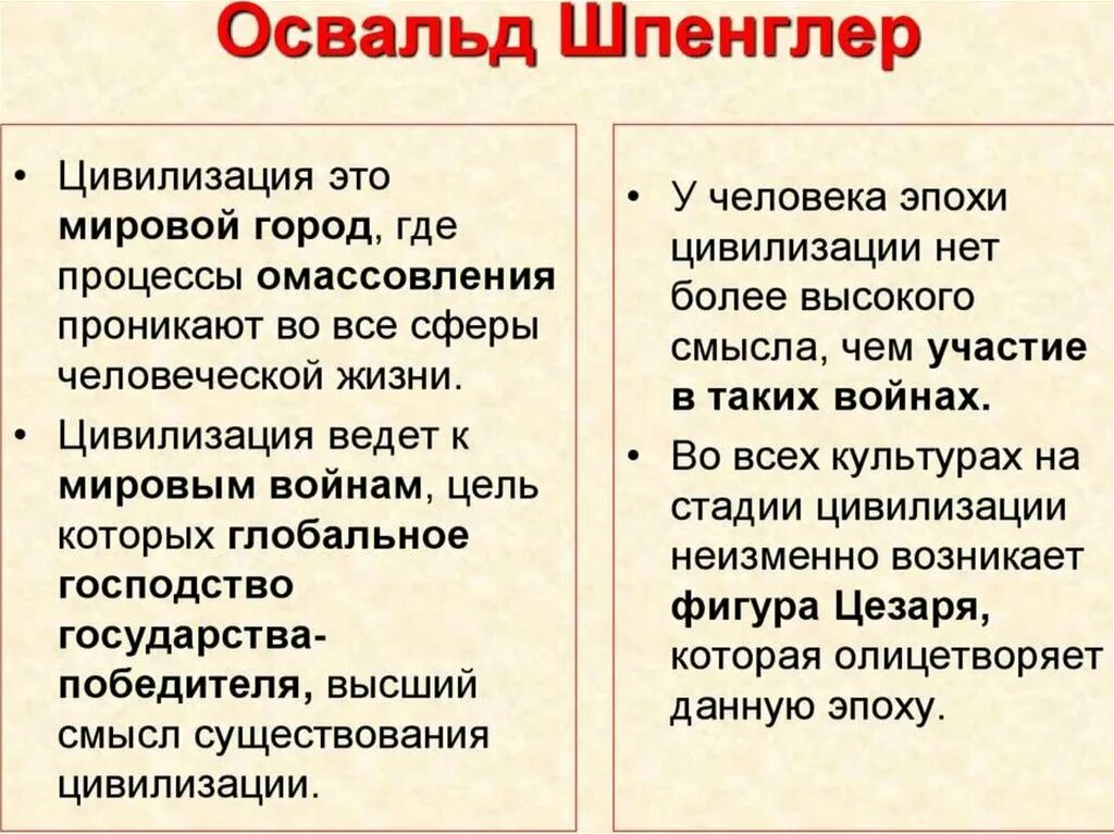 Цивилизация это закат культуры так утверждал. Понятие цивилизации по шпенглеру. шпенглер культура и цивилизация. шпенглер признаки цивилизации. концепция шпенглера цивилизация.