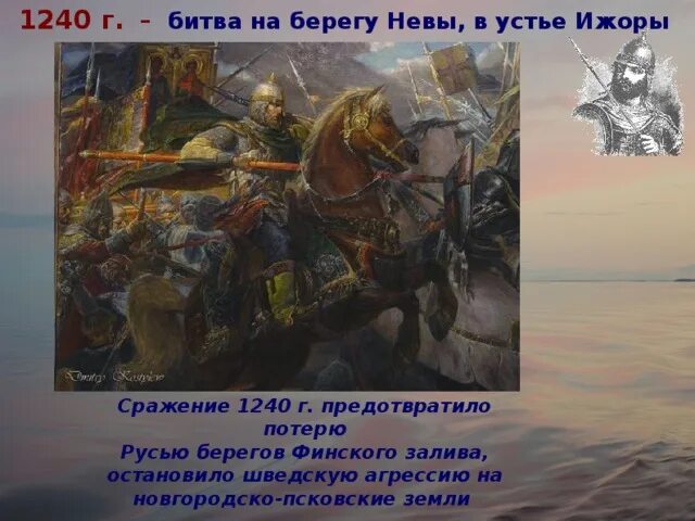 1240 год невская битва карта. Устье невы битва. 1240 г невская битва. Блинова, 1890 год. Д.