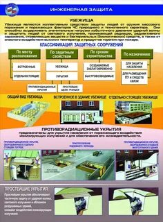 Организация инженерной защиты объекта