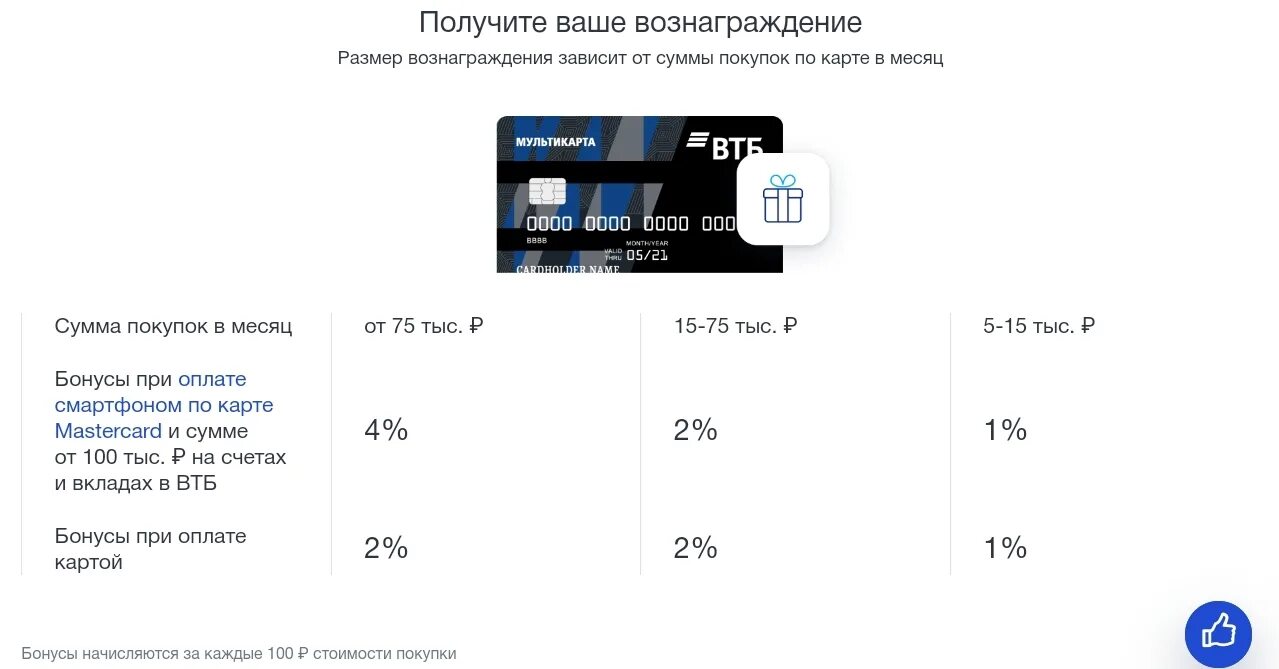 Сколько наличными втб. Втб кредит наличными. Втб кредит. Втб кредит. Сколько наличными втб.