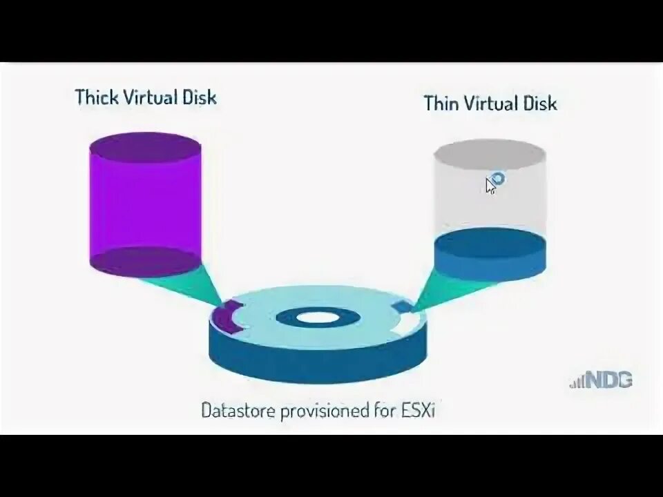 Disk thinner
