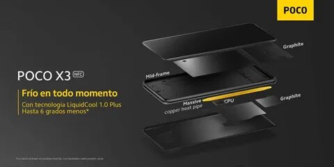 Poco x3 не работает nfc