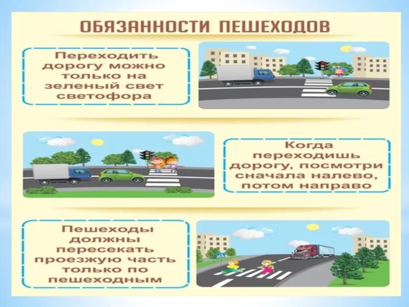 Безопасность пешехода пункты. Обязанности пешехода. Безопасность пешехода ОБЖ. Правила пешехода. Обязанности пешехода на дороге.