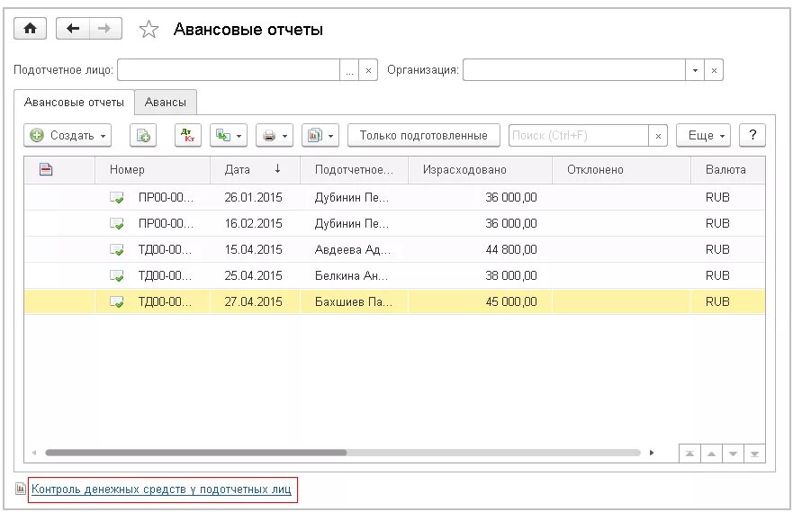 Отчет по подотчетному лицу в УНФ. Отчет по подотчетным лицам в ERP. Авансовый отчет в 1с ERP. Отчет по подотчетным лицам 1с 8.3. Отчеты казначейства