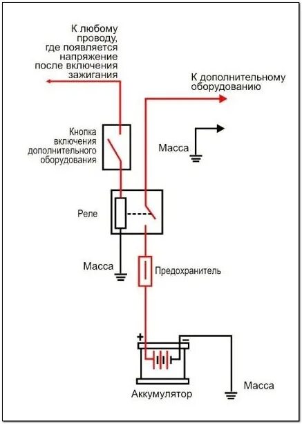 Дневные ходовые огни (DRL/ДХО) на Lada Largus - Неофициальный Лада Ларгус Клуб
