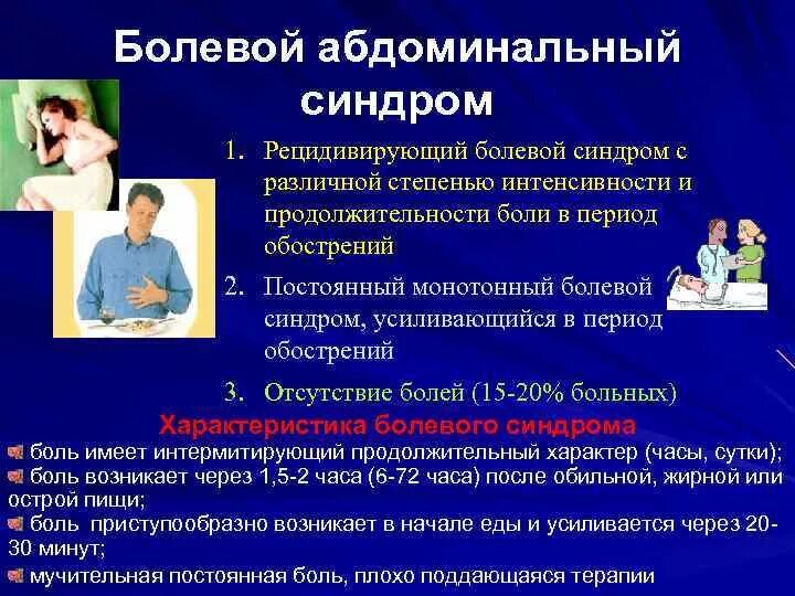 Болезненный синдром. Абдоминальный болевой синдром. Болевой синдром симптомы. Хроническая абдоминальная боль. Выявление абдоминального синдрома.