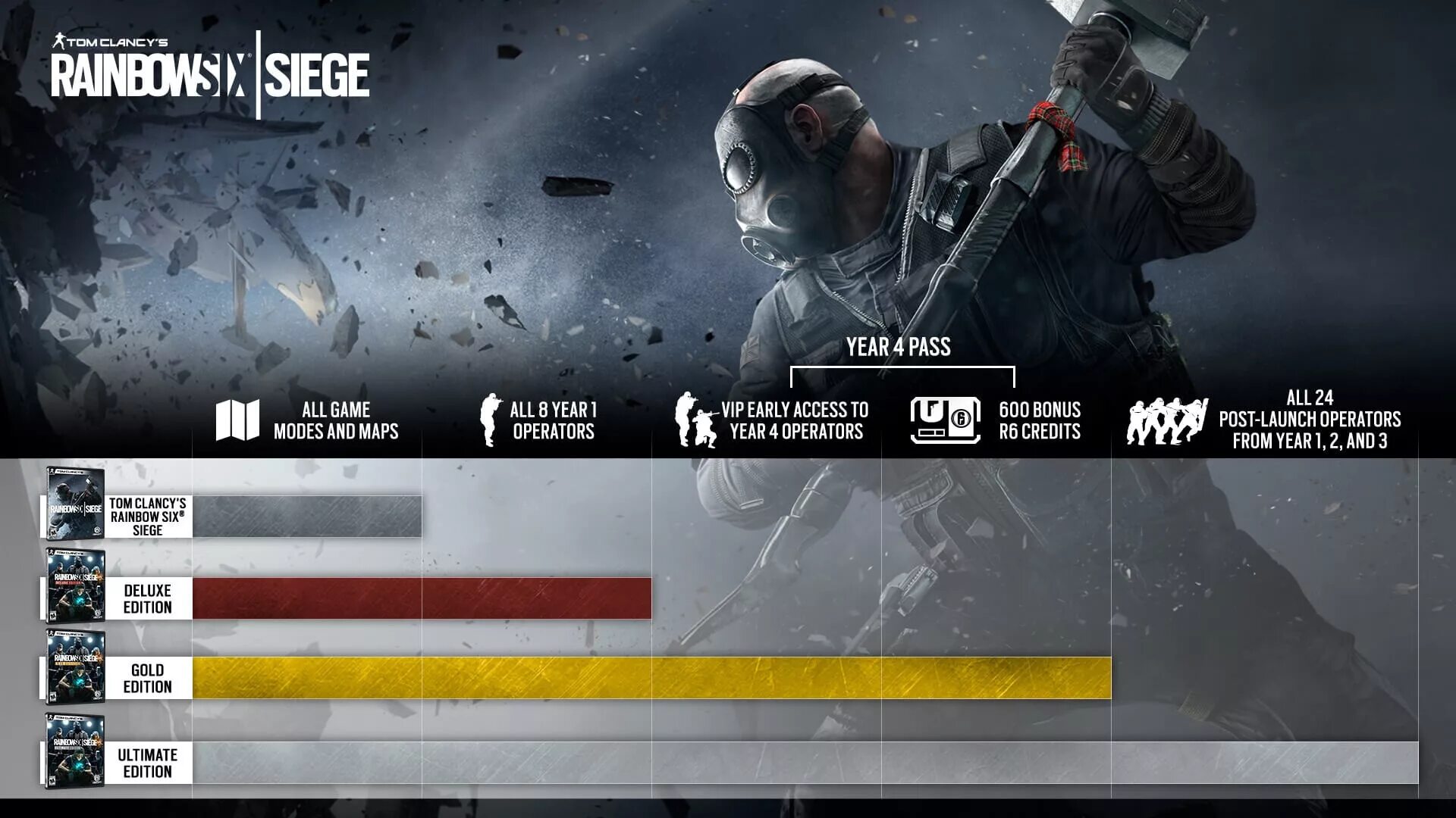 Ошибка подключения rainbow six siege Rainbow Six Siege's Y7S4 Operation Solar Raid: A Full Package of Updates KeenG