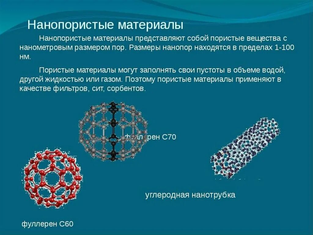 Метал синтез. Нанокомпозиты нанопористые материалы. Пористый материал строение. Нанопористые структуры. Пористые наноструктуры.