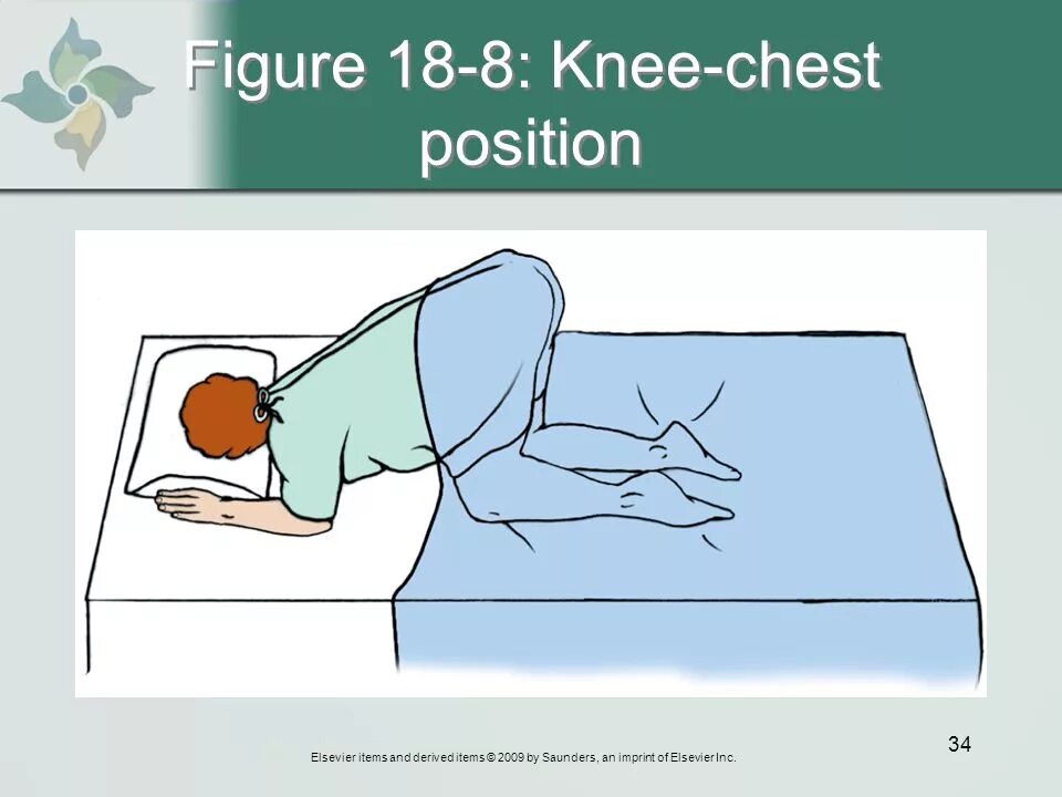 Position total. Position total