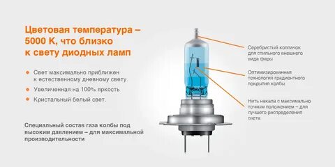 Температура галогенной лампы