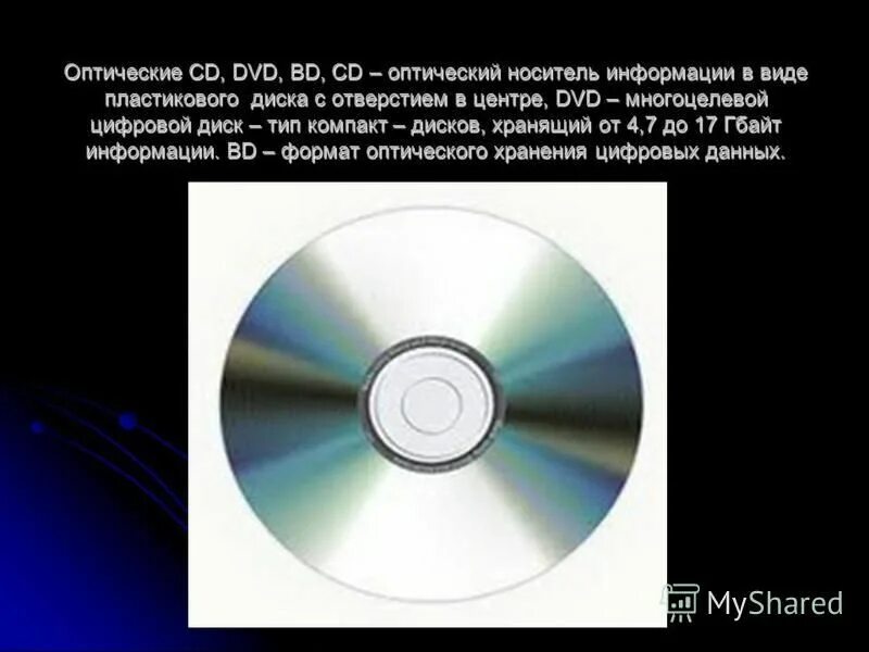 Виды дисков информации. Виды дисков информации