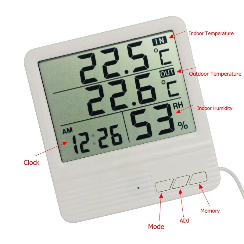Humidity monitor clock