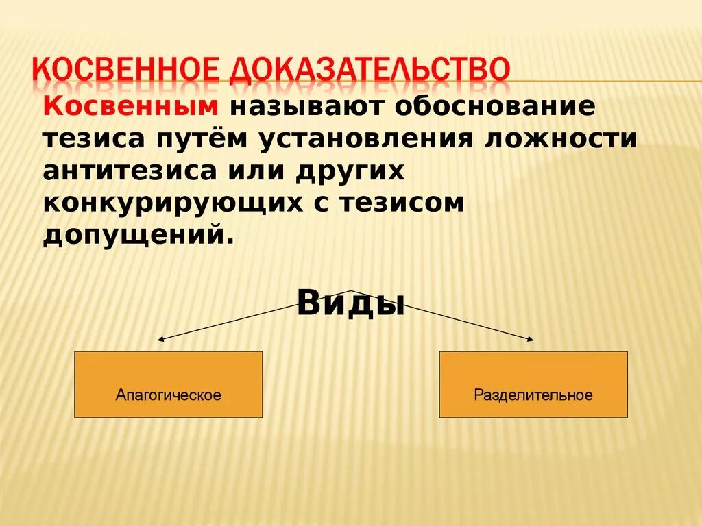 Косвенные доказательства. Прямые и косвенные доказательства в логике. Виды косвенных доказательств. Косвенное доказательство пример. Косвенные сведения