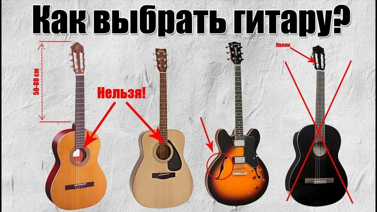 Какая гитара лучше для начинающих