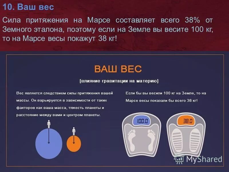 Притяжение весов. Сила тяжести на Марсе. Сколько будет весить человек на Марсе. Сила тяжести на земле на Марсе. Масса и Гравитация Марса.