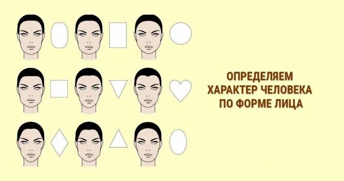 Формы лица у мужчин примеры The Best Men's Haircuts For Your Face Shape in 2024 Haircut for face shape, Face