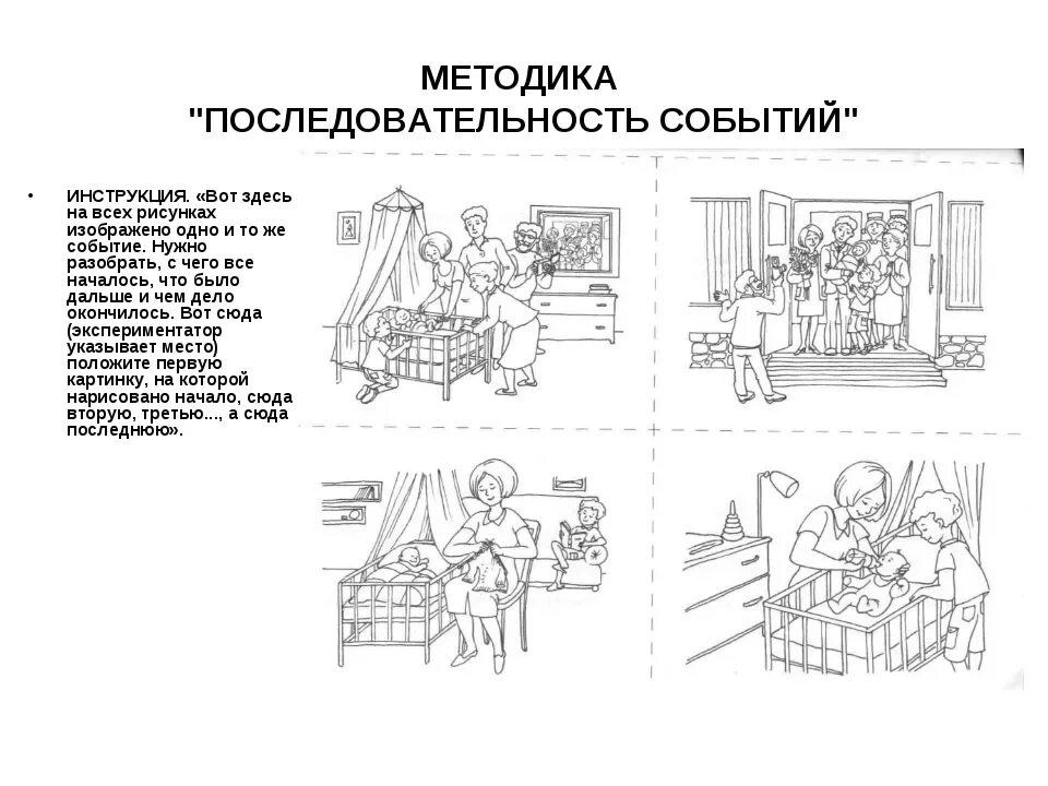 Определите последовательность событий в прочитанном тексте. Методика «последовательность событий» автор: а.н. бернштейн. методика «последовательность событий» (берштейн а.а.). методика бернштейна последовательность событий для дошкольников. установление последовательности событий методика семаго.