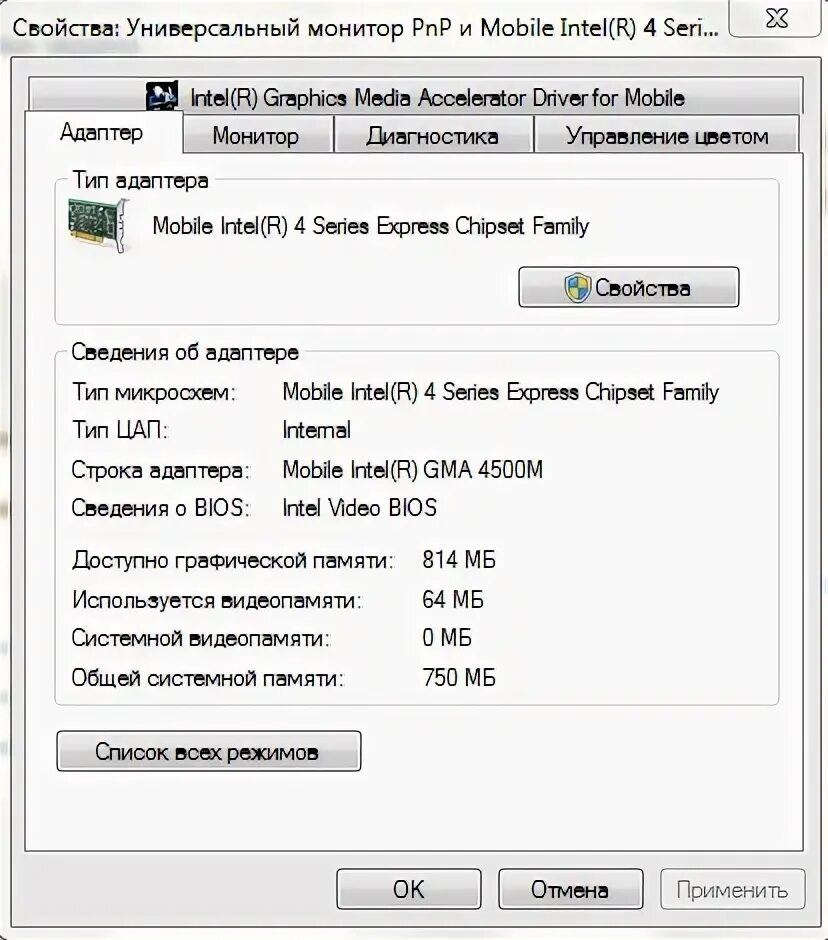Доступно графической памяти. Универсальный монитор PNP. Mobile Intel r 945 Express Chipset Family. Intel (r) Graphics Media Accelerator Driver for mobile. Intel GMA 950 сколько видеопамяти.