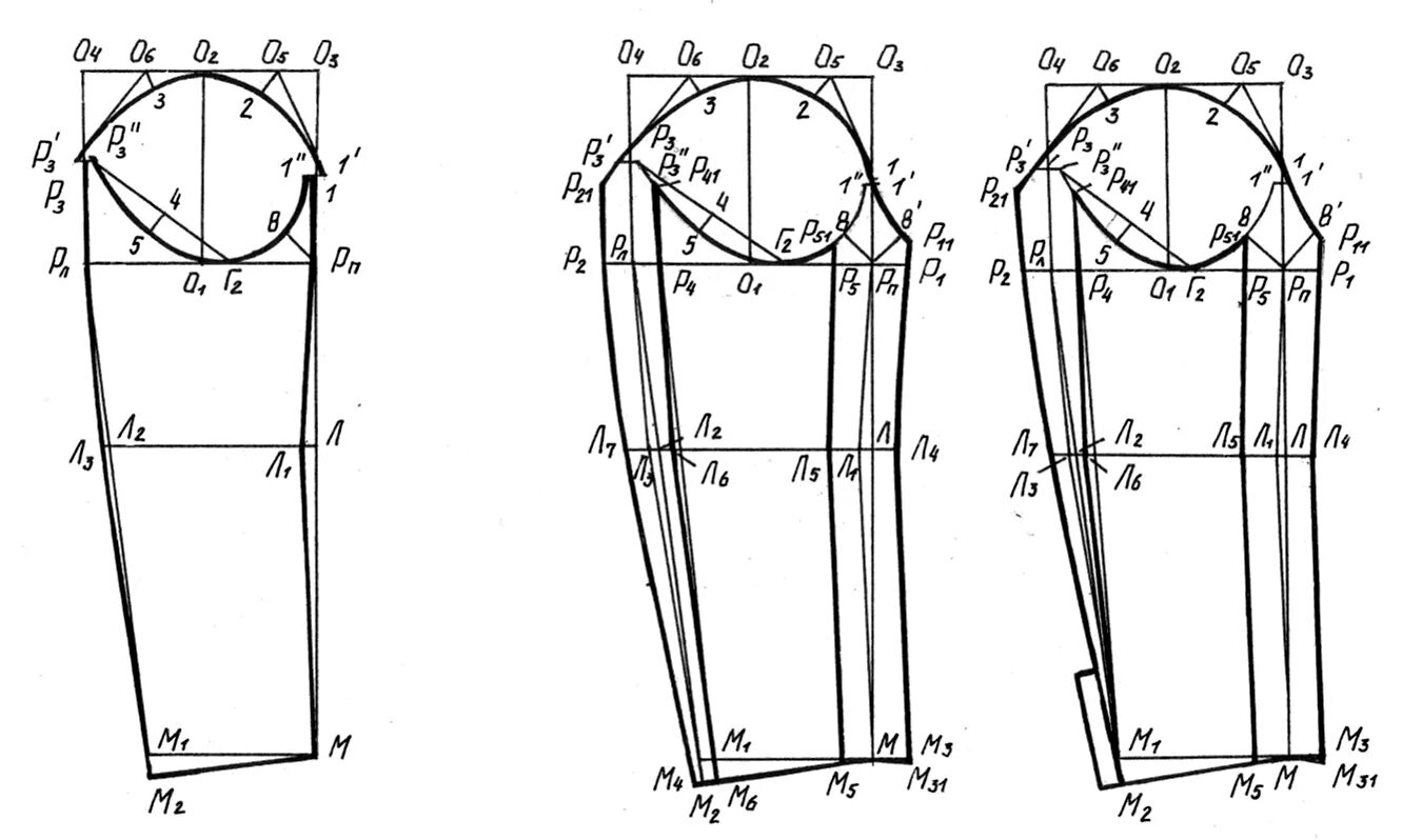 Чертеж одношовного втачного рукава. Базовая конструкция двухшовного рукава. Чертеж двухшовного втачного рукава. Чертеж конструкции двухшовного рукава. Коротко но емко