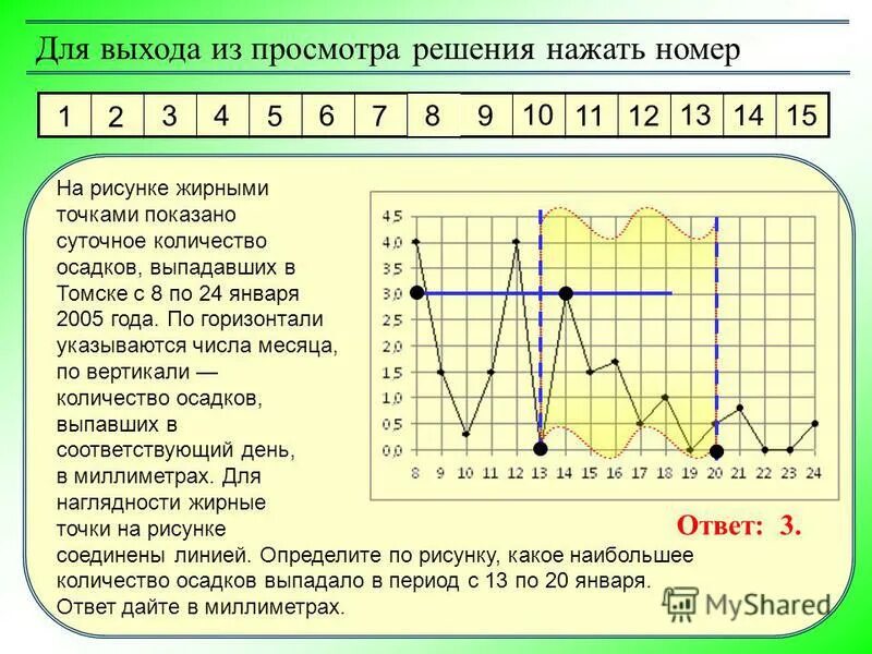 Прототипы задания 7 огэ. Задачи из теста на IQ.