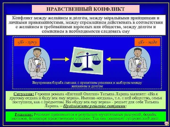 Разрешение нравственных конфликтов