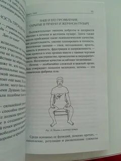 Лоуэн психология тела